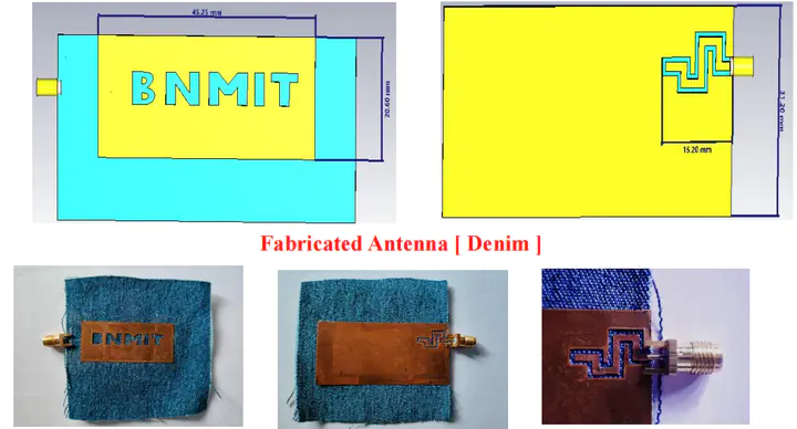 Designing Wearable UHB Microstrip patch antenna